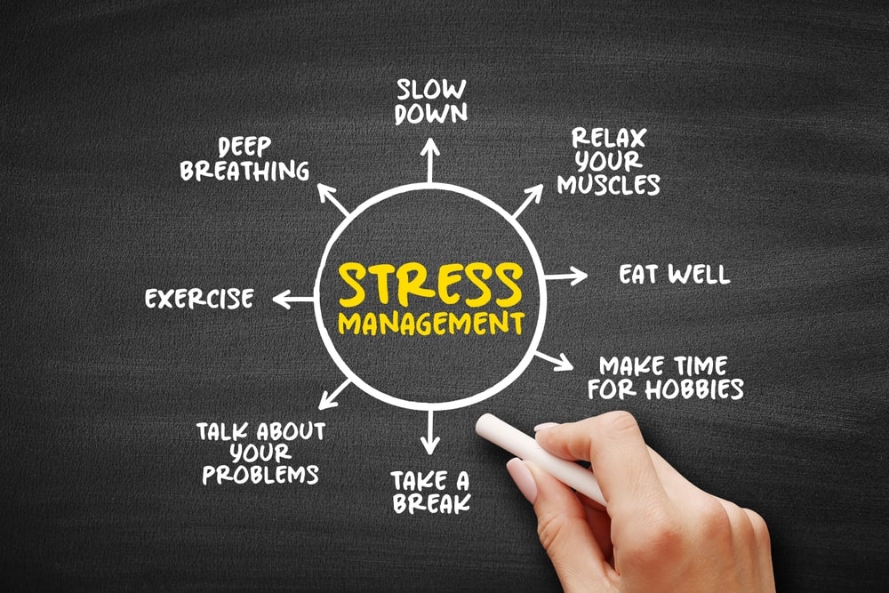 Stress management ke 5 effective techniques