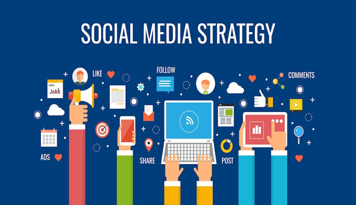 The Secrets of Successful Social Media Marketing for Small Businesses